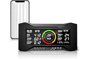 Therm La Mode CF-20 DL Luftqualität Messgerät mit Datenbericht für CO2 TVOC PM2.5 PM10 AQI HCHO, Temperatur, Luftfeuchtigkeit, Luftqualitätsmonitor mit Audioalarm, CO2 Messgerät für Zuhause, Schule