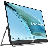 Asus ZenScreen MB249C 23.8&rdquo; 5ms 75Hz IPS Full HD Taşınabilir Monit&ouml;r