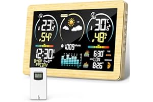 VOKSUN Station Météo avec Capteur Extérieur, Thermomètre Numérique Sans Fil à Affichage Couleur, Contrôle de la Température et de l'humidité, Prévisions Météo avec Rétroéclairage Réglable
