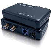 KB-G3-01 G.hn Wave 2 Coaxial Adapter - 2.5GbE - Ethernet Over Coax (Coax to Ethernet, 1.6Gbps Coax), Low Latency, Compatible