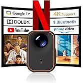 Formovie Xming Episode One Projeksiyon Cihazı, HDMI 2.1, Oto-Odaklama, Oto-Keystone