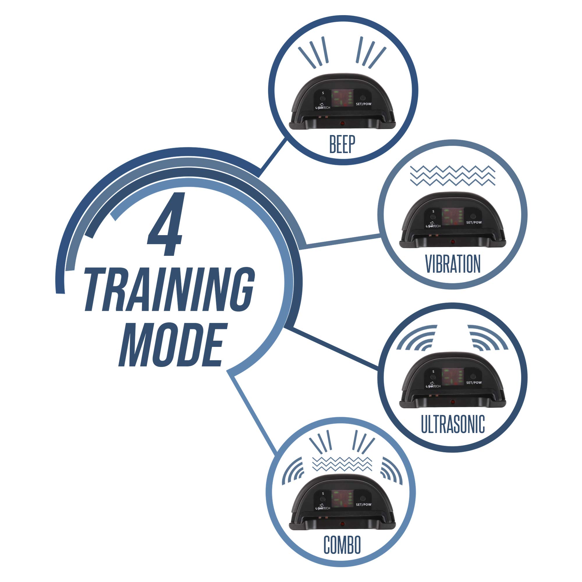 Pet Union No Bark Dog Collar, Stop Dogs Barking with Sound & Vibration