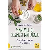 Cambio Pelle in 7 Passi