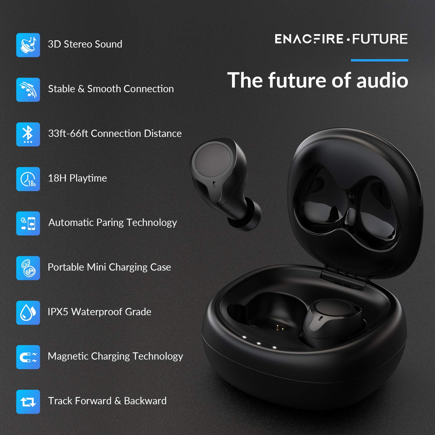 ENACFIRE Wireless Headphones, Future Bluetooth Headphones 18H Playtime Deep Bass Stereo Sound 15 