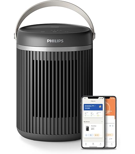 Philips 5000 Series Energy-Saver Ceramic Heater CX5120/11 : Buy