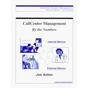 Call Center Management: By the Numbers