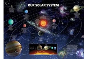 AMBROSIANA Poster (108R) Our Solar System (61X91,5)