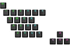 Ranked Teclas de Goma | Doble Shot Translúcido | Perfil OEM para Teclados Mecánicos para Juegos (Negro, 23 Teclas)