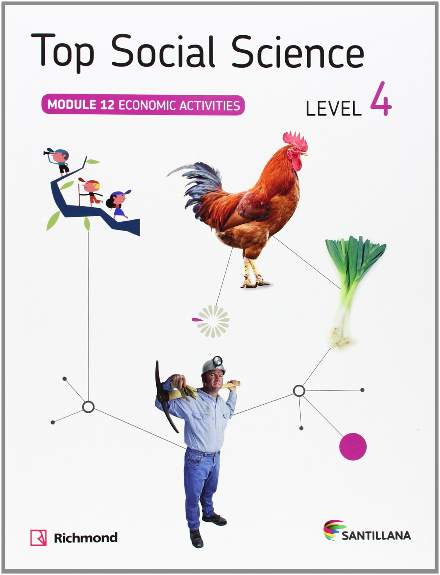 TOP SOCIAL SCIENCE 4 ECONOMIC ACTIVITIES