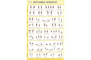SPORTAXIS Kettlebell Workout Poster mit 40 Workout-Posen - Doppelseitige Laminierung ohne Ausrüstung Übungsposter für Zuhause, Fitnessstudio Training (41,9 x 68,6 cm)