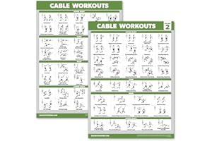 PALACE LEARNING 2 Pack - Cable Machine Workout Posters - Cable Machine Exercise Chart Volume 1 & Volume 2
