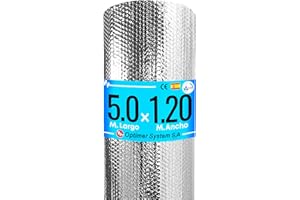 Optimer System - Isolamento Termico Riduce il Freddo e il Calore - Pannelli Riflettenti per Termosifoni Riduce la Perdita di Calore (5x1.20m)