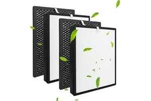 Rebirthcare Set di 2 filtri di ricambio per Philips AC3256/10, AC3259/10, AC4550/10, ricambio FY3433/10, FY3432/10