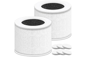 Laukowind 2 Pezzi Core Mini Filtro Compatibile Con Purificatore D'aria LEVOIT, Core Mini RF 3-in-1 Filtro di Ricambio Ad Alta Efficienza