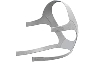 Organic Deal CPAP Headgear Strap for Resmed Airfit F20 CPAP Mask - Mask Strap Replacement for ResMed AirFit F20 - ResMed CPAP Supplies Option- CPAP Headgear Strap for AirFit F20 (Mask,Clips Not Incl)