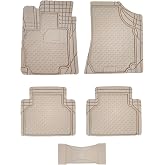 UNİVERSAL OTO PASPAS (MODEL/RENK SE&Ccedil;İMLİ) (Universal Kristal Paspas Takımı Bej)