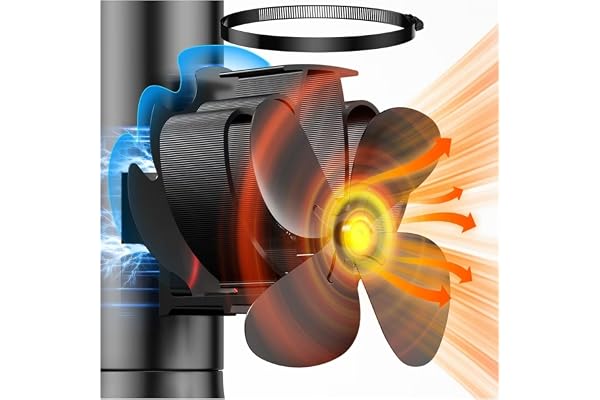 Ventilateur Poele à Bois, Ventilateur de poêle à bois magnétique à 4 pales, Fixé à la cheminée, Silencieux et économe en énergie, Pour Cheminées,Poêles à Gaz,Cuisinières à Bois,Poêles à granulés (XL)