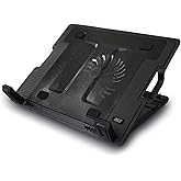 Act AC8110 17 Inch Laptop Cooling Pad, Adjustable Height (5 Ergonomic Positions), 1 Quiet Office Fan, USB Port