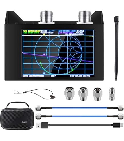 Naroote Antenne Périodique WiFi Ultra Large Bande UWB à Gain élevé Avec