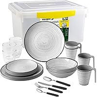 Brunner - Outdoor in Motion - Campinggeschirr Melamin (Set: 12, 16 oder 36 Teilig), 4 Personen - Tivoli - Hochwertig…
