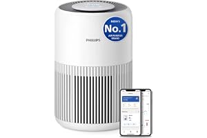 Philips AC0950 Smart Wifi Air Purifier for Home, White | Real-Time AQI | Covers 300 sq.ft | CADR 250 m³/h | HEPA & Active Carbon Filter | Air+ App Control with Scheduler