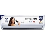6 Best AC in India (2020) – AC Buying Guide & Reviews ! 3