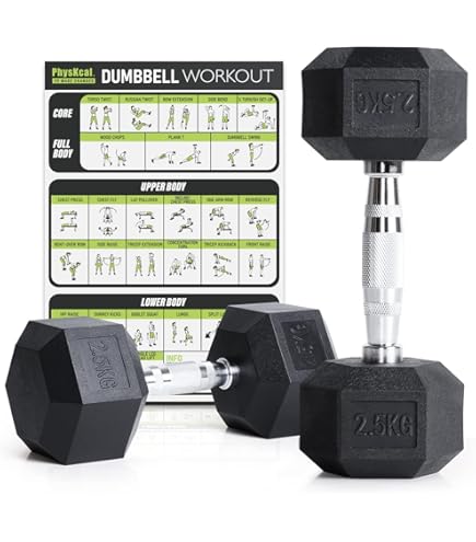Endless Par Of 10 Kg 2 * 22 LB Hexagon Rubber Coated Dumbbell Black