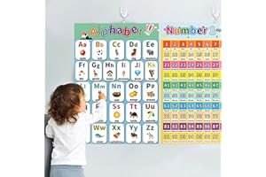 JeVenis Póster Educativo Preescolar ABC Alfabeto Póster para Niños Pequeños y Niños Guardería Casa Escuela Kindergarten Aula