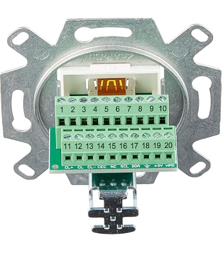 LogiLink HDMI-Wanddose Für 4K – Inkl. Adapterkabel, High Speed With Ethernet