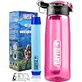 Filtro Per Acqua Aquamira Linea Blu - Cannuccia Di Sopravvivenza Per Campeggio E Zaino