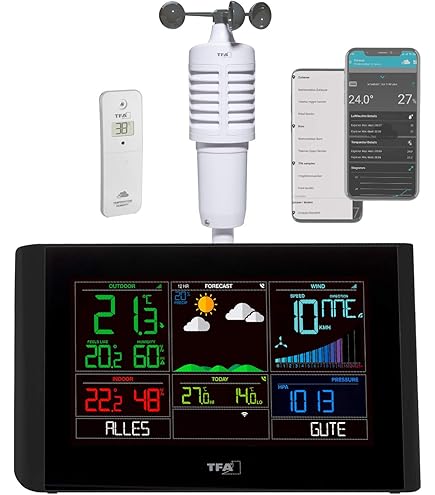 Émetteur De Pluie TFA Dostmann VIEW 30.3802.02 - Compatible Stations Météo TFA VIEW WLAN - Portée 100 M - Sans Fil