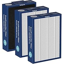 Sparesbarn Filtro De Partículas De Repuesto Compatible Con Blueair Classic 400 Serie 402 403 410 450 450E 455EB 480i 490i Filtro Smokestop