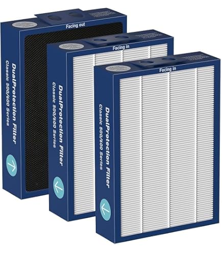 Filtro Hepa Purificatore Aria Filtro Hepa H13 Filtro Blueair Classic