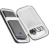 Khanka Hard powerbank Case for Anker Power Bank PowerCore Essential 20000mAh/ 20000 PD Portable Charger.(case only)