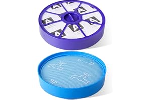 AWINKER HEPA-Filter für Dyson DC19 DC20 DC21 DC29 Staubsauger (1)
