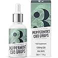 Patch Adam CBD Oil Drops Peppermint | 1200mg High Purity CBD Isolate Dropper | Muscle & Joint Pain, Stress Anxiety Relief