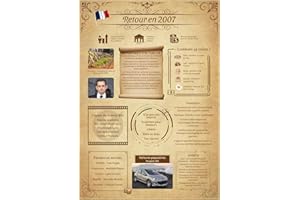 Tomalithic Affiche Retour en 2007, Carte Originale et Décoration de Table Anniversaire,Idée Créative de Cadeau Anniversaire 18Ans pour Femme et Homme[A4 Sans Cadre]