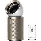 Dreame Airpursue Pm20 Hot & Cool Air Purifier