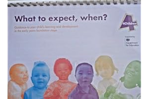 IPROGLOBAL What to Expect, When? EYFS Nursery, Childminding Ofsted