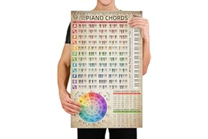 HYUOEP Klavier-Akkorde-Poster (40.6x68.6 cm) Farbe mit Note-Tastatur für Anfänger, Erwachsene, Kinder, Klavierwaage, Referenzleitfaden, Musikkreis, Studenten, pädagogische Wandkunst (Klavier-Retro-Stil)