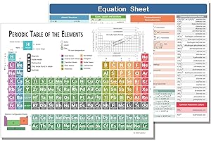 Zastic! Tabla periódica laminada de elementos, tabla de referencia de química de 9 x 12 pulgadas, hoja de trucos, guía de estudio para escuela secundaria, universidad, SAT/AP