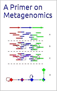 kindle best category lists