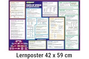 mindmemo Lernposter - Die englischen Wortarten lernen Grammatik verständlich erklärt Lernhilfe kompakt Zusammenfassung Poster DIN A2 42x59 cm ... ... DIN A2 42x59 cm PremiumEdition in Schutzröhre
