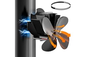 Signstek Kaminventilator Ofenventilator Magnetisch, leiser Kaminlüfter ohne Strom für Kaminofen Holzofen Holz/Brennholz/Feuerstelle/Ofenrohr/Kaminrohr/Rauchrohr