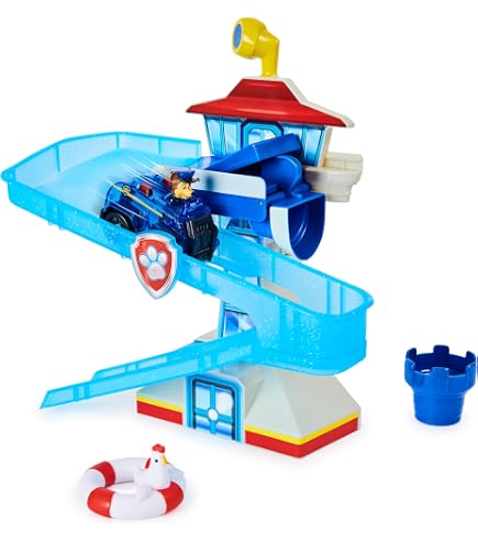 SwimWays Zoom-A-Rays Water Toys 6069480 – Budget Pools