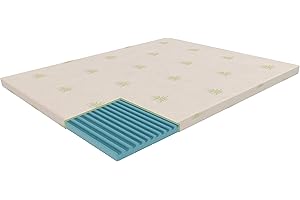 Dormiland Topper Correttore Materasso Matrimoniale King Misura Personalizzata in Memory 180 x 200 Altezza 4 cm Memory Foam Sfoderabile Aloe Vera Magnetoterapia Dispositivo Medico