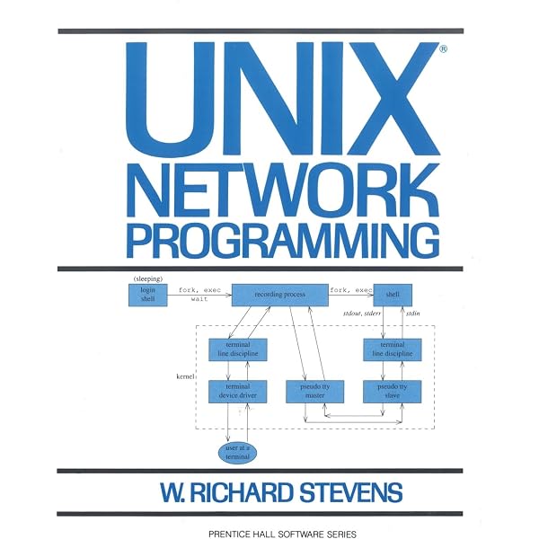 Unix Network Programming, Volume 1: The Sockets Networking API