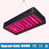 Ghopy Lampe LED Horticole 1000W (Réelle 35W) – Spectre Complet Rouge Bleu Blanc Orange Pour Croissance & Floraison