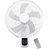Duvar Vantilat&ouml;r&uuml; Kumandalı Beyaz 50 Watt