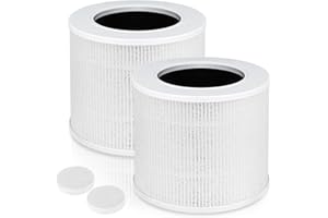 iAmoy Core Mini Filtro de Repuesto Compatible con Purificadores de aire Levoit Core Mini-Rf, 3 En 1 H13 HEPA, CarbóN Activado, Paquete de 2